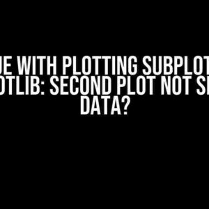 Issue with Plotting Subplots in Matplotlib: Second Plot Not Showing Data?