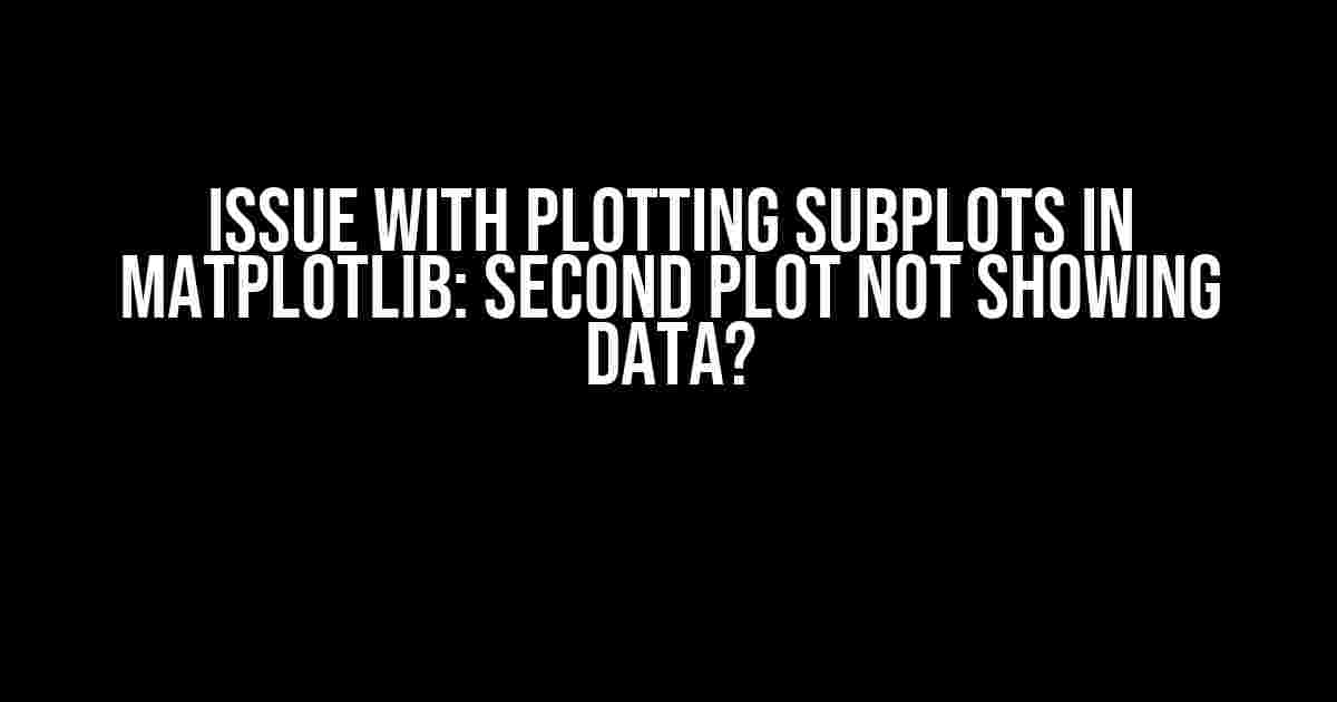 Issue with Plotting Subplots in Matplotlib: Second Plot Not Showing Data?